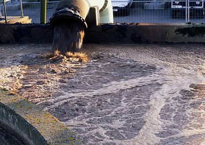 废水水质检测方案